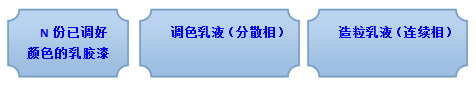 blob.png blob.png