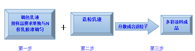 blob.png blob.png